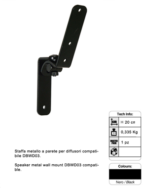 SPC300 Wall Mount Specifications