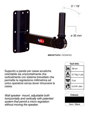 SPC575 Wall Mount Specifications